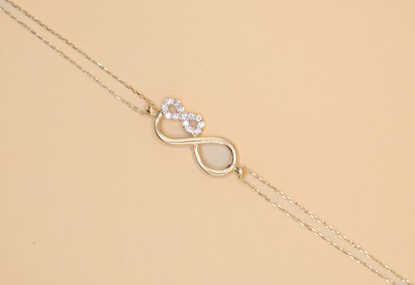 Armband med evigt